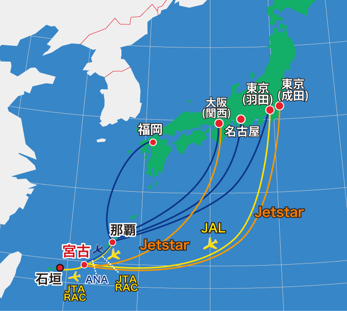 宮古島へのアクセス・島内交通