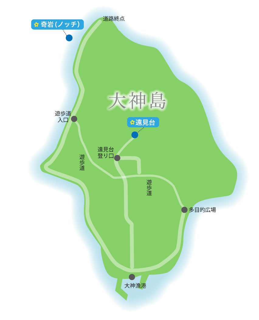 観光案内 大神島マップ