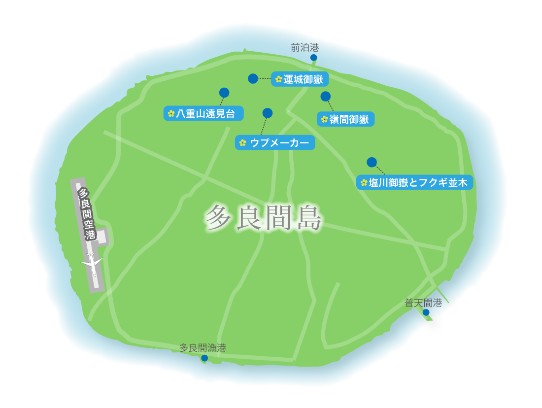 多良間島 宮古島の観光ガイド 宮古島ねっと